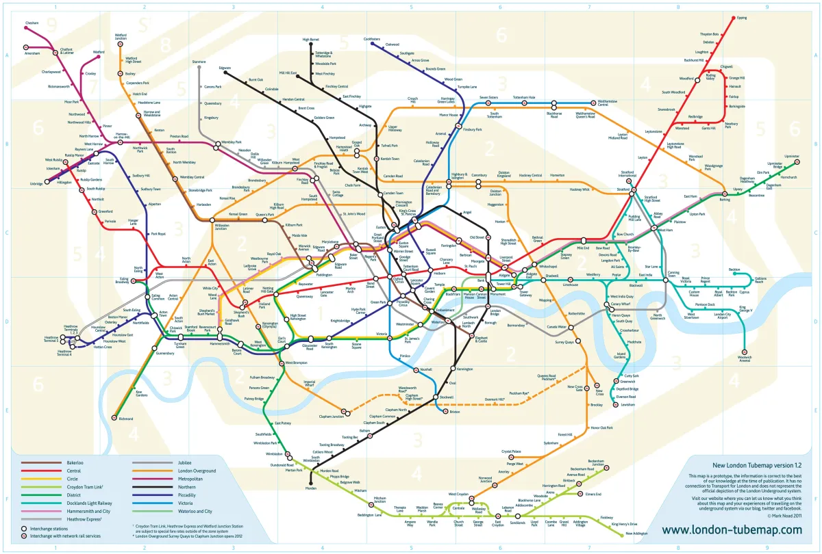 the Tube